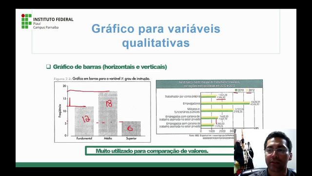 Estatística Aplicada ao Ensino (Aula 3) - Prof. Dr. Kristian Pessoa dos Santos смотреть онлайн