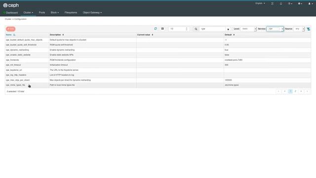 Ceph Manager Dashboard - Overview 2019-01-24 смотреть онлайн