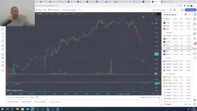 Обзор рынка 21.09 смотреть онлайн