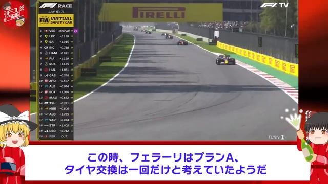 地元ペレスと角田選手が…波乱づくめのF1メキシコGP決勝 смотреть онлайн