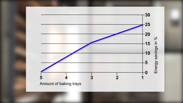 IBC load detection on the Dibas with loading system смотреть онлайн