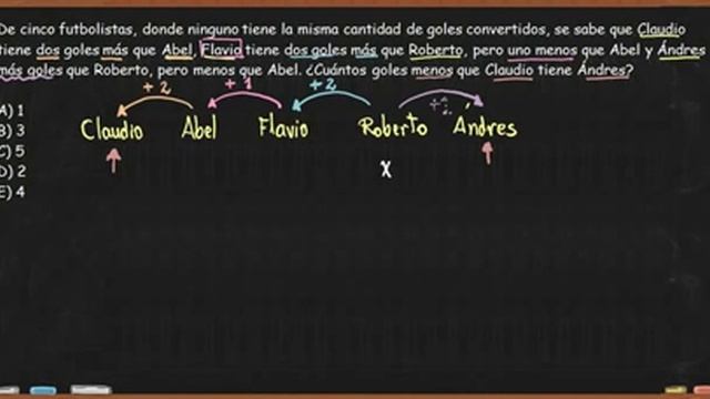 razonamiento matematico 3 смотреть онлайн