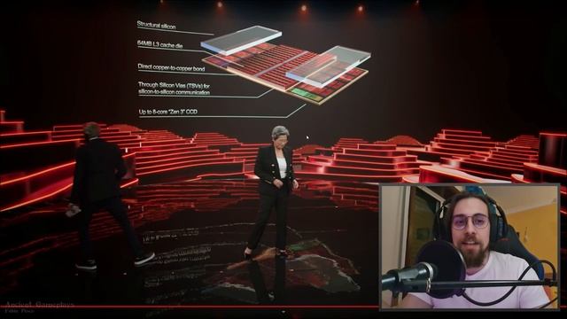 AMD 3D V-Cache is READY! UP to 25% PERFORMANCE BOOST on RYZEN 9 5900X! смотреть онлайн
