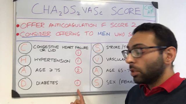 CHA2DS2VASc Scoring In AF: Stroke Risk In 100 Seconds