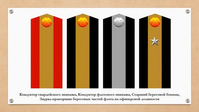 Знаки различия армии, флота и казачества Российской империи смотреть онлайн