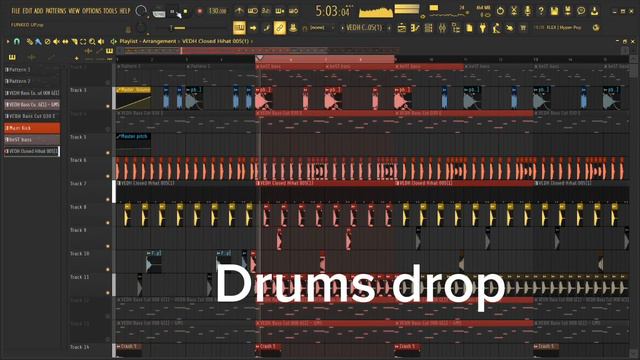 FUNKED UP! - Xxanteria, Isq || REMAKE FL STUDIO 21