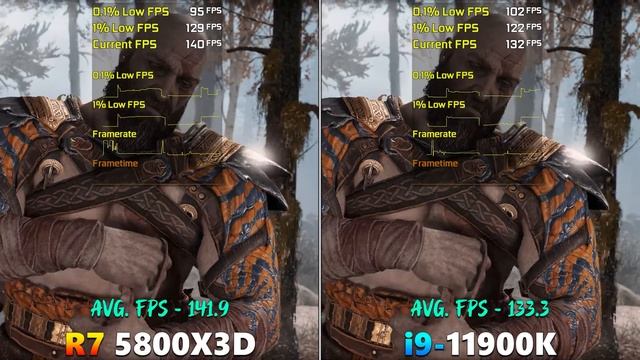 Ryzen 7 5800X3D Vs Core I9 11900K | PC Gameplay Tested