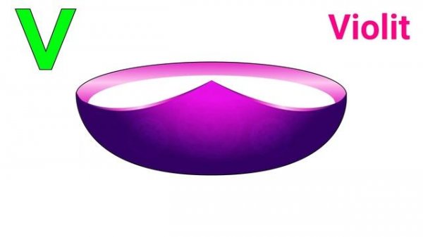 Words That Start with Letter V | Words Begin with V | Kids Learning Videos