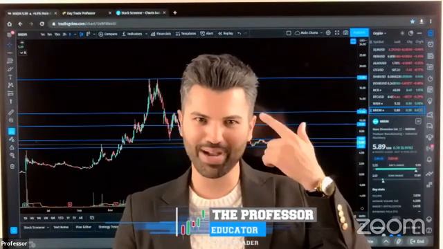 Crypto Currency all time highs? Should you take profits? смотреть онлайн