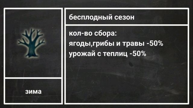 ☁️ Немного о погоде ? Day R survival смотреть онлайн