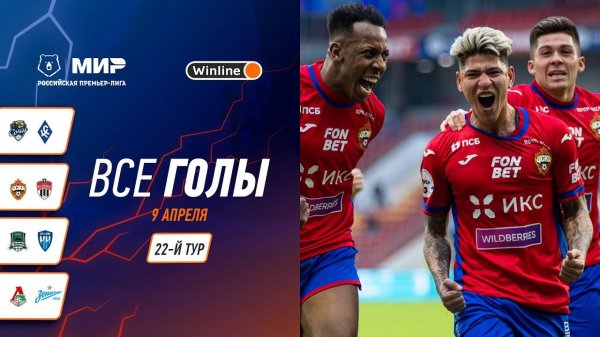 Goals, Week 22 | RPL 2022/23