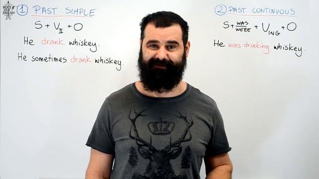 Jak mówić o przeszłości | ROCK YOUR ENGLISH #76 смотреть онлайн