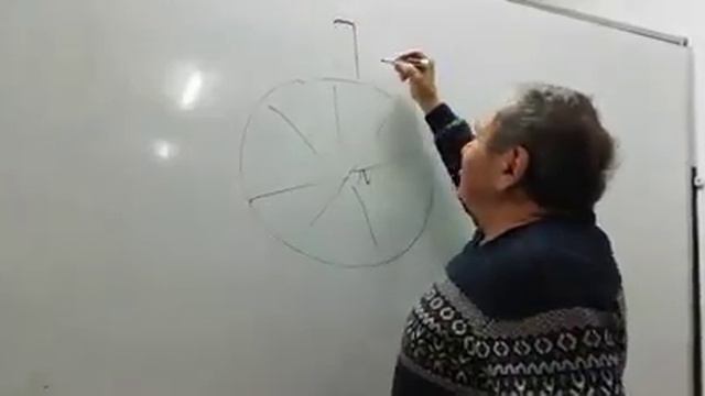 Открытия и приключения