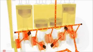 Система смазки двигателя внутреннего сгорания ДВС в 3D