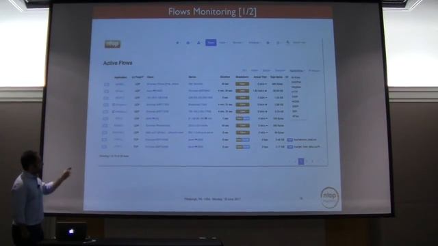 ntopng architecture and Logstash / Grafana integration смотреть онлайн