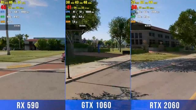 ВИДЕОКАРТА, КОТОРАЯ ВАМ НУЖНА! ИЛИ НЕТ? RTX 2060 vs. GTX 1060 vs. RX 590 смотреть онлайн