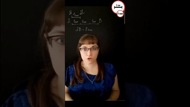 Длина отрезка. 5 класс смотреть онлайн