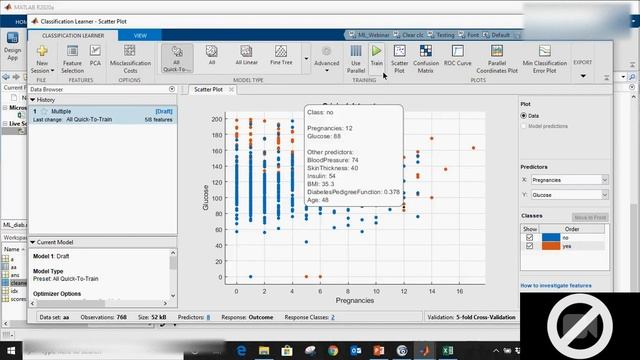 Emotion Detection with Deep Learning and Diabetic Detector with Machine Learning смотреть онлайн