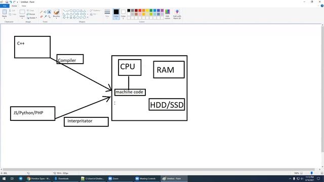 1_1 ( JAVA, JVM, setup env variables) смотреть онлайн
