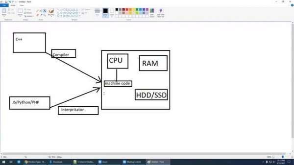 1_1 ( JAVA, JVM, setup env variables)