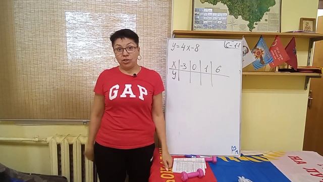 7 класс. С-11. 1.1) Найдите значение функции, заданной формулой. смотреть онлайн