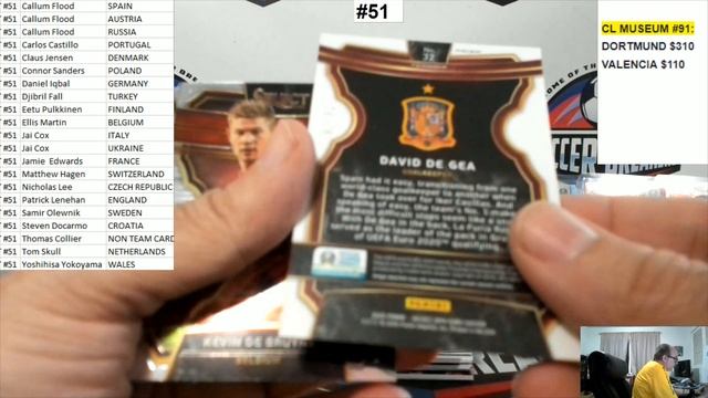 2020 Panini Select UEFA Euro Soccer 4 Box Mixer Pick your Team Break #51 (SOCCER BREAKERS FC) смотреть онлайн