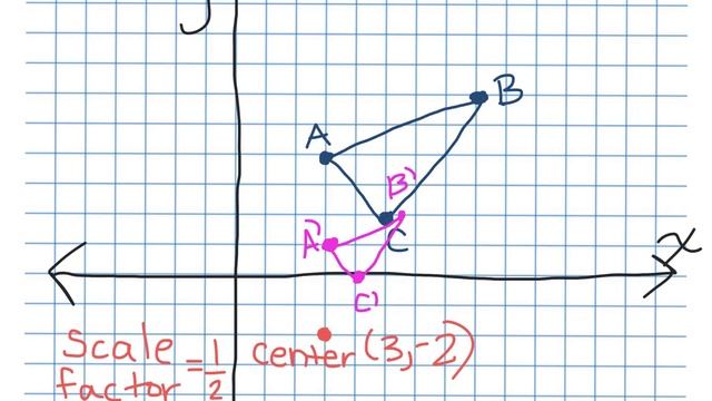 Dilation - Center of Dilation is NOT the origin смотреть онлайн