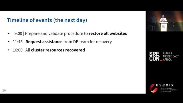SREcon23 Europe/Middle East/Africa - When One Line Took Thousands of Websites Offline смотреть онлайн