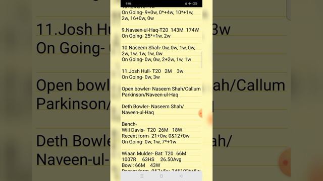 LEI vs YOR English T20 Blast 2023 Dream11 Prediction|| LEI vs YOR Dream11 GL смотреть онлайн