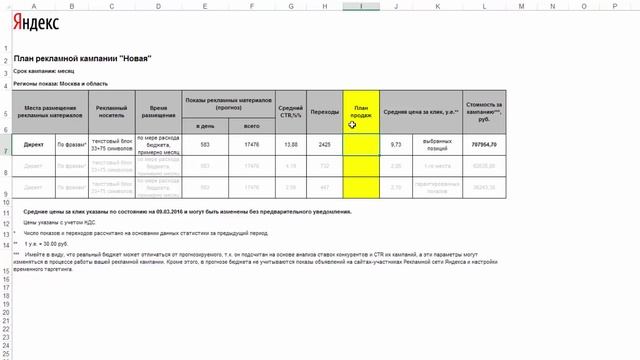 Финансовое моделирование интернет магазина смотреть онлайн