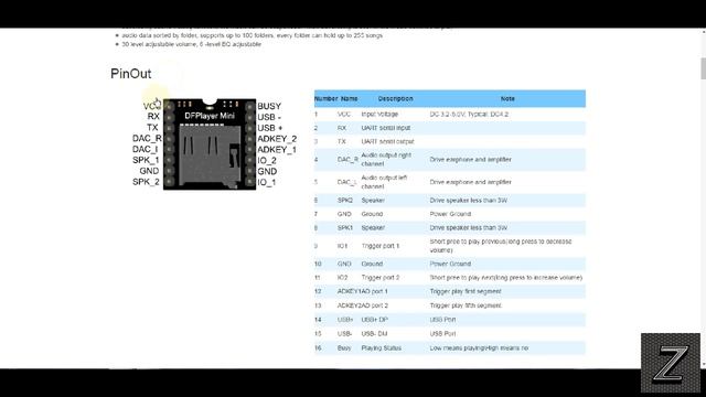 How To Set Up And Use The DFPlayer Mini MP3 Player смотреть онлайн