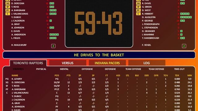 Let's Play World Basketball Manager 2013 #015 - 11. Spieltag: Indiana Pacers vs Toronto Raptors смотреть онлайн