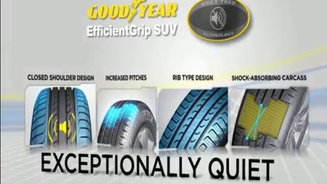 Goodyear EfficientGrip SUV - Thai dubbed смотреть онлайн