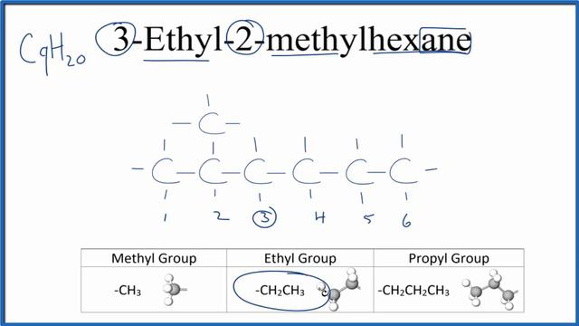 How to Write the Structure for 3-Ethyl-2-methylhexane смотреть онлайн