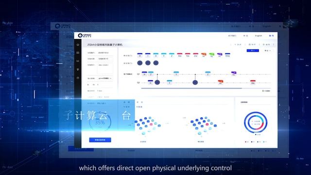 SpinQ Gemini : a desktop quantum computer for education and research смотреть онлайн