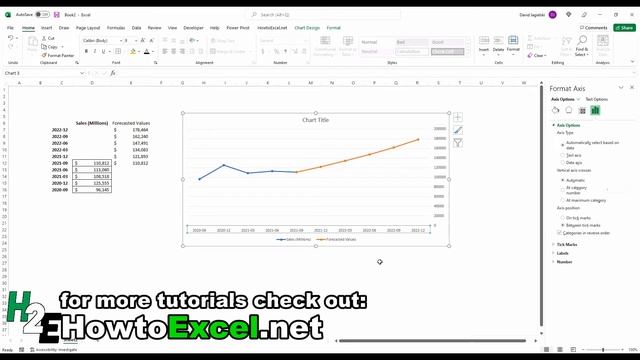 How to Make a Forecast Chart in Excel With a Dotted Line смотреть онлайн