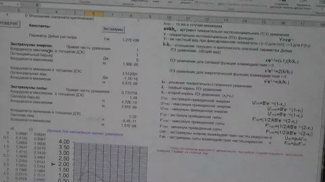 Экстремумы потенциальных функций (задача 4)