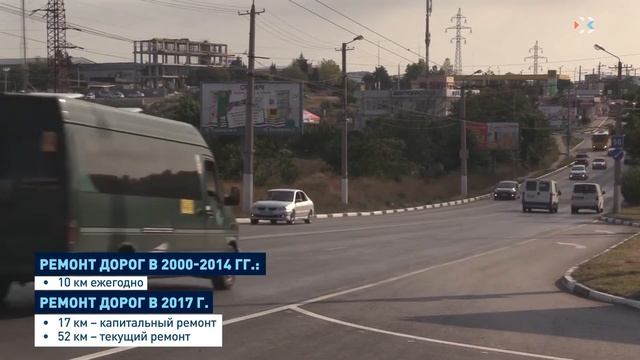 Севастополь поедет быстрее смотреть онлайн