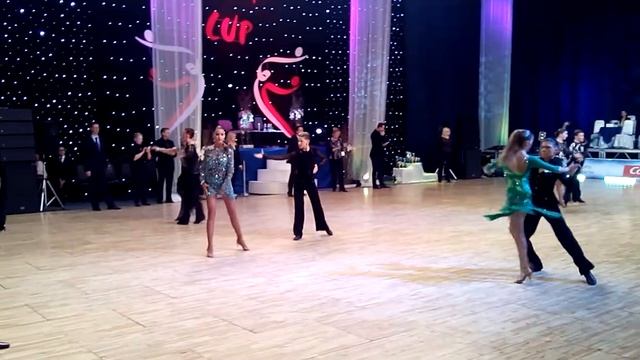 2 Ча ча ча Dynamo Cup 2014, Нижний Новгород RS юниоры 1+2 смотреть онлайн