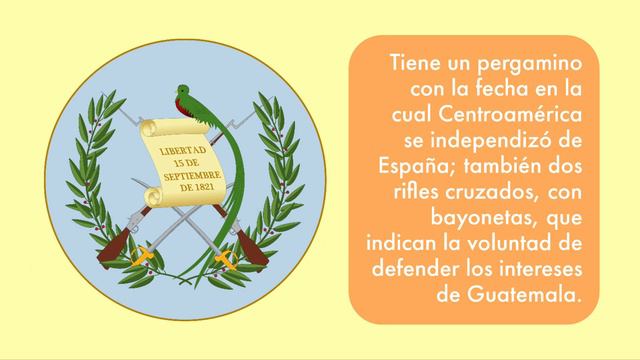 📜RESUMEN de la HISTORIA y SIGNIFICADO de los SÍMBOLOS PATRIOS de GUATEMALA 🇬🇹 | Aprendamos historia смотреть онлайн