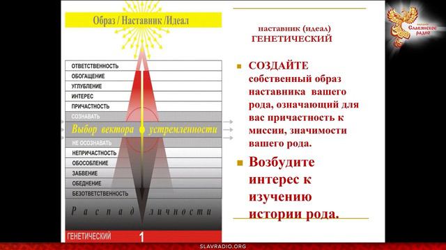 Как изменить своё состояние. Наталия Маслова смотреть онлайн