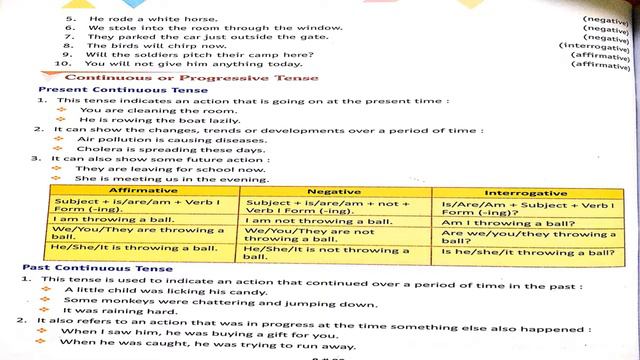 8 CLASS ENGLISH GRAMMAR LESSON - 14 GRAND AMAR PUBLIC SCHOOL смотреть онлайн