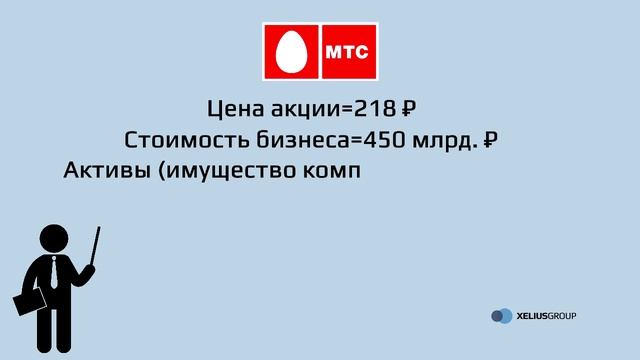 Как оценить компанию по фундаментальному анализу пример - Андрей Ванин смотреть онлайн