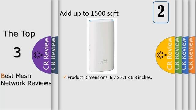 Top 3 Best Mesh Network Reviews In 2020