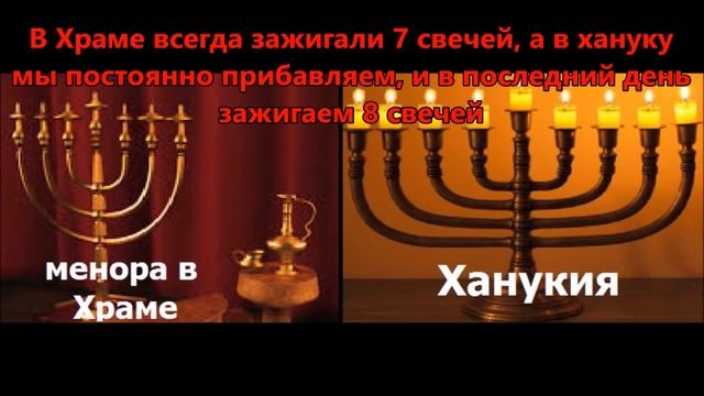 Праздник Ханука смотреть онлайн