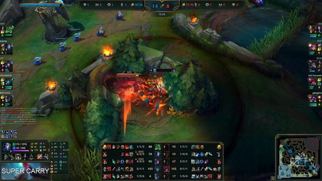 Kindred vs VI Jungle - KR Challenger - Patch 14.2 Season 14 смотреть онлайн