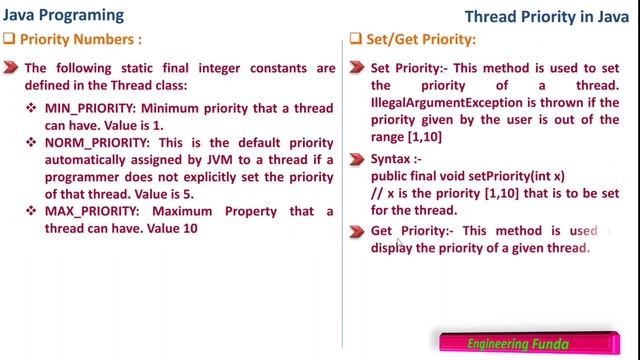 Thread Priority – Java Programming смотреть онлайн