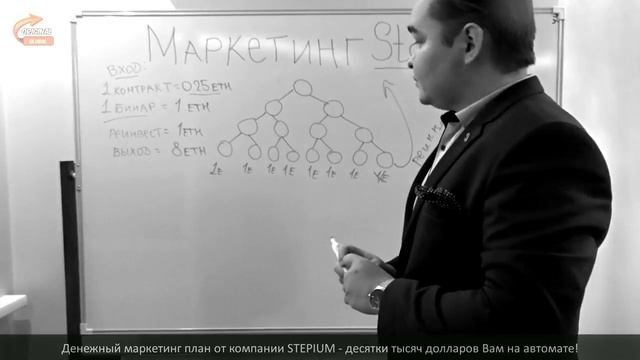 Развлечения смех приколы юмор смешное видео шутки забавы развлечся