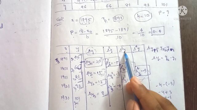 Newton Forward Interpolation in Telugu | #Inter#Btech# Maths channel смотреть онлайн