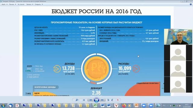 Что такое бюджет смотреть онлайн